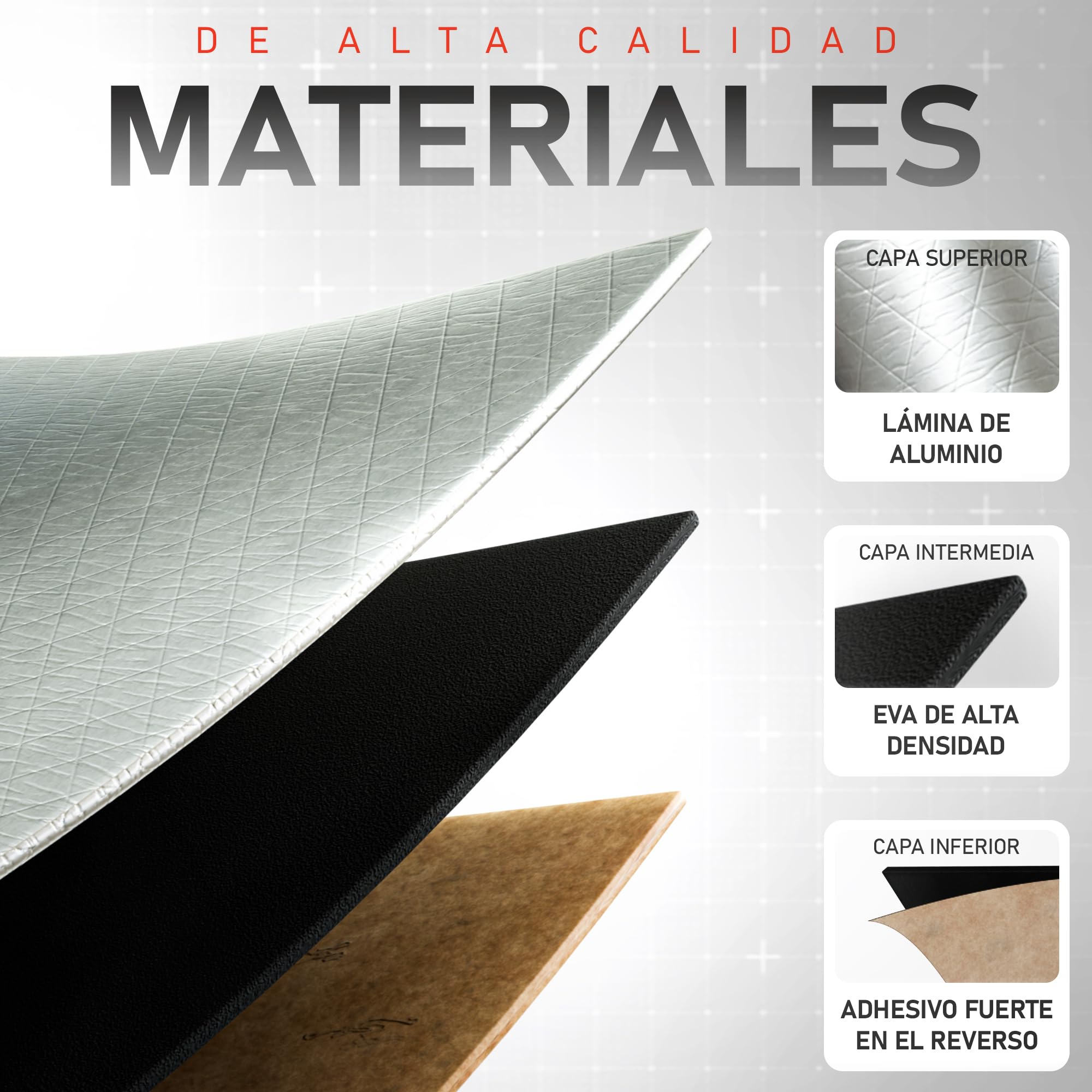 Aislante Termico Autoadhesivo 250 x 50 cm - 10mm Grosor | Aislante Acustico Coche | Perfecto para Coches, Furgonetas y Campers | Temperatura Máxima 110ºC / Mínima -50ºC
