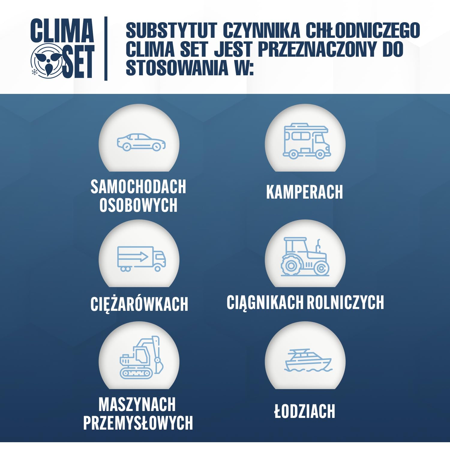 CLIMASET - Zestaw do Napełniania Klimatyzacji Samochodowej - Gaz&Olej R134a + Przewód spustowy - dla Aut 1994–2016, z Wygodnym Nowoczesnym Przewodem z Manometrem