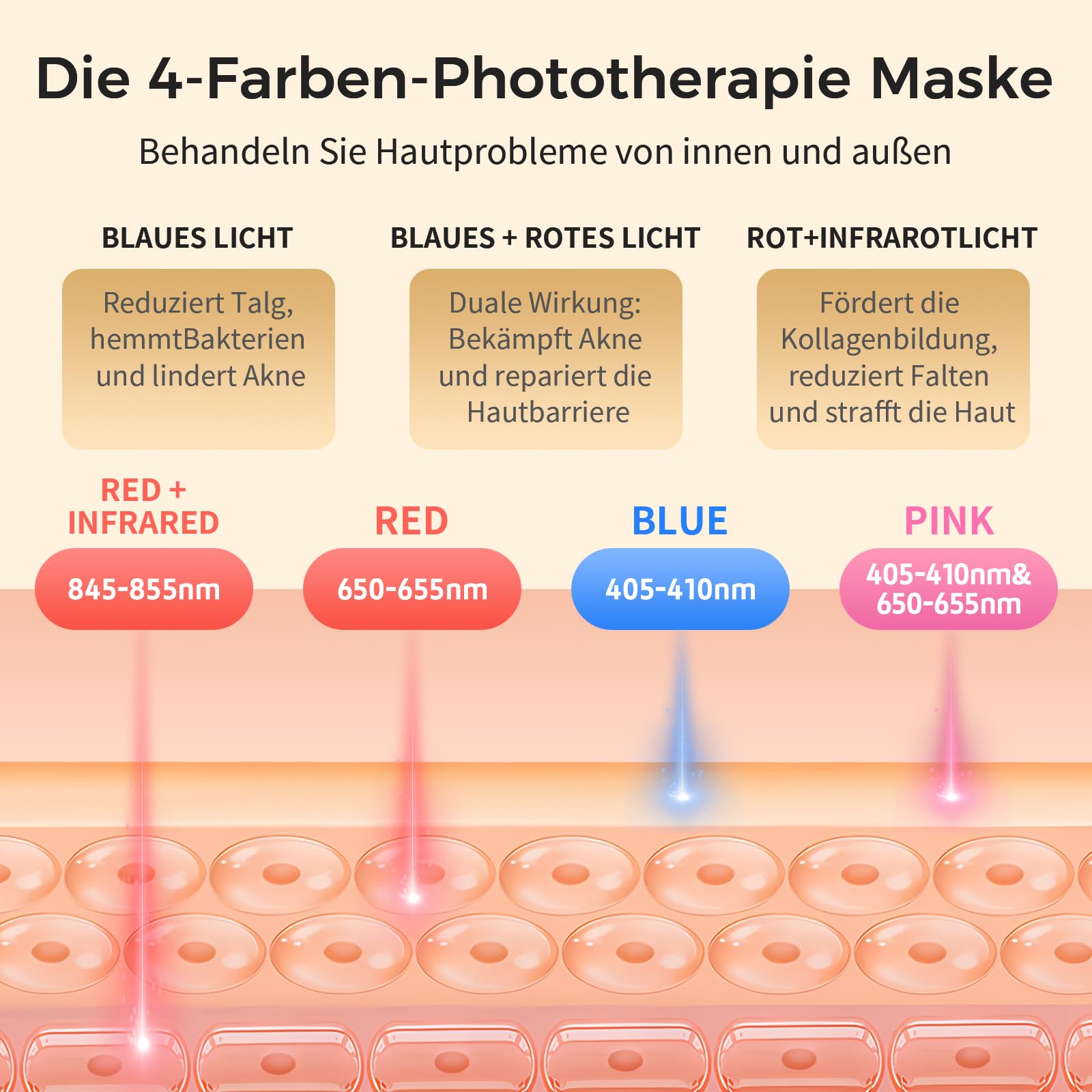 Auxoliev LED-Gesichtsmaske mit Lichttherapie, kabellos, 850 nm 633 nm 415 nm (Rot, Blau, Nahinfrarot), zur Reduzierung von Falten und feinen Linien – für die Hautpflege zu Hause