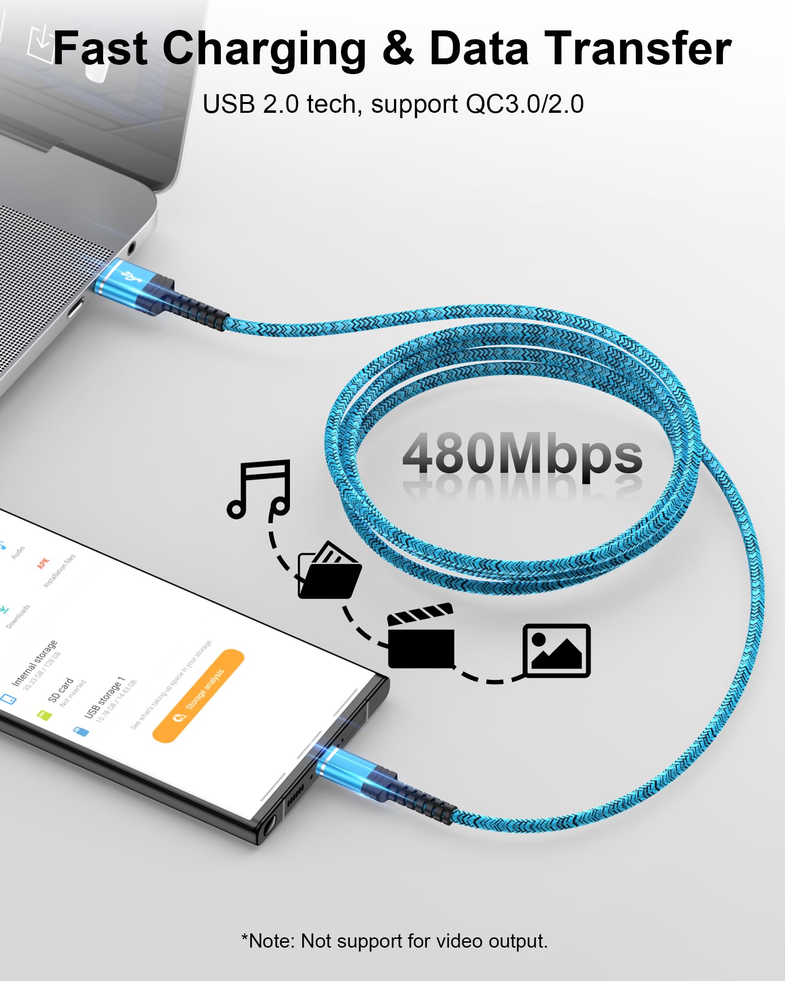 Cable de carga USB tipo C para Samsung S24 Ultra, cable USB A a USB C de 10 pies de largo, carga rápida para Samsung Galaxy A16/A15/A14/A55/A54/A35/A25/A32/S24Ultra/S23/S22/S21/Note 20/Z Fold 6/Z Flip