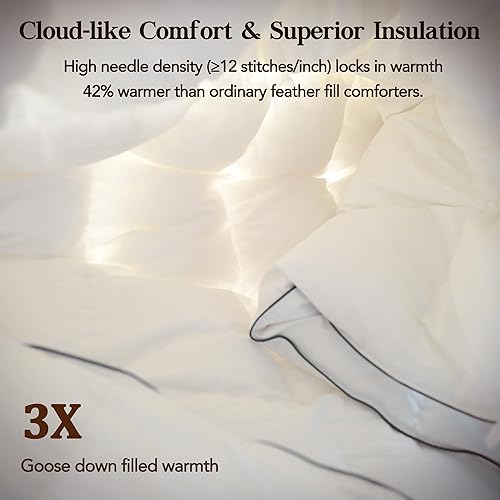 Miniatura 3 de Edredón de lujo de fibra de plumón tamaño King, ultrasuave y acogedor, relleno de edredón de la colección de hotel, esponjoso y cómodo, tamaño King