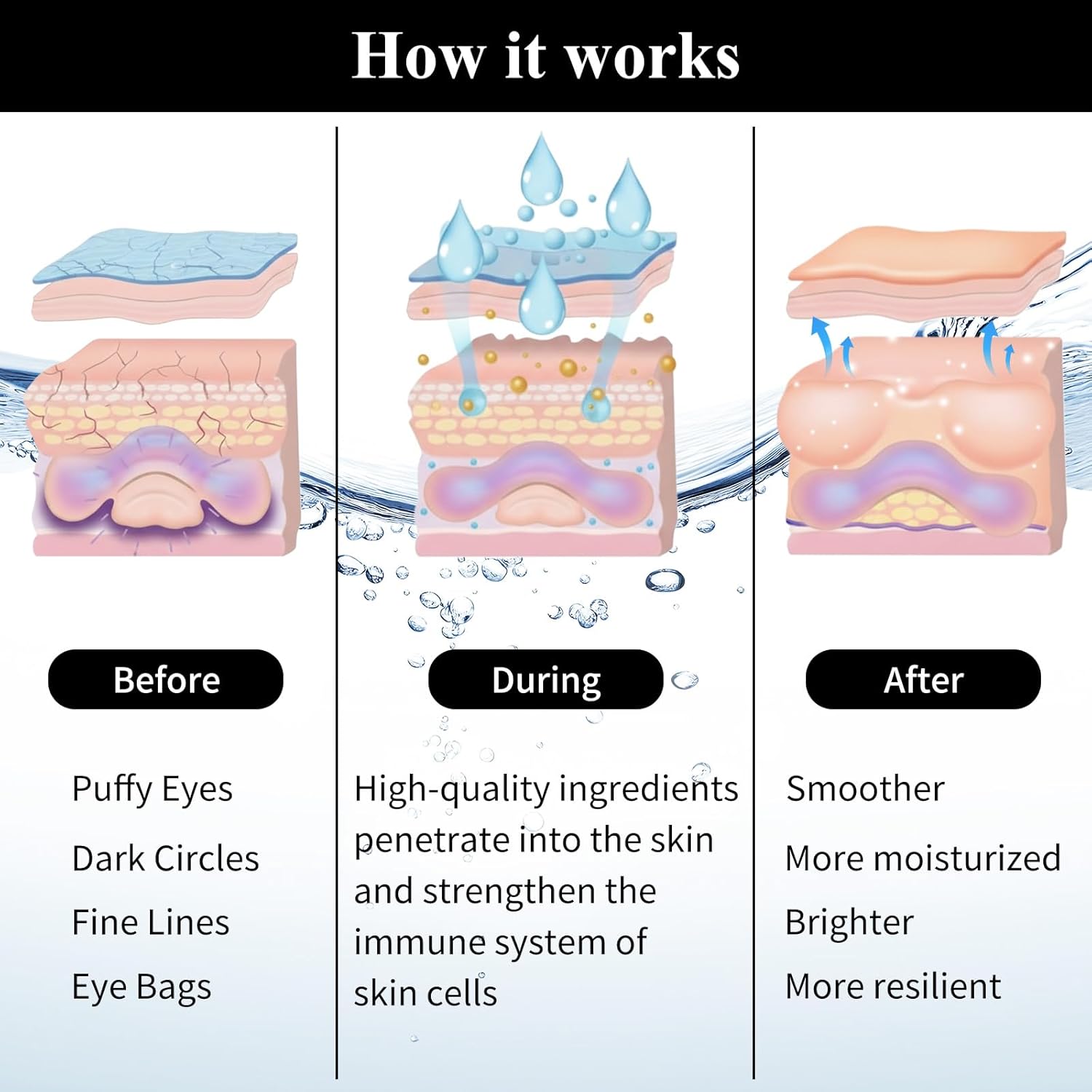 Under Eye Patches,Lace Eye Mask for Puffy Eyes and Dark Circles,Collagen Skin Care Products,Hydrating,Smoothing,Anti-Aging Eye Patch for Under Eye Bags（24 Pairs） - Image 7