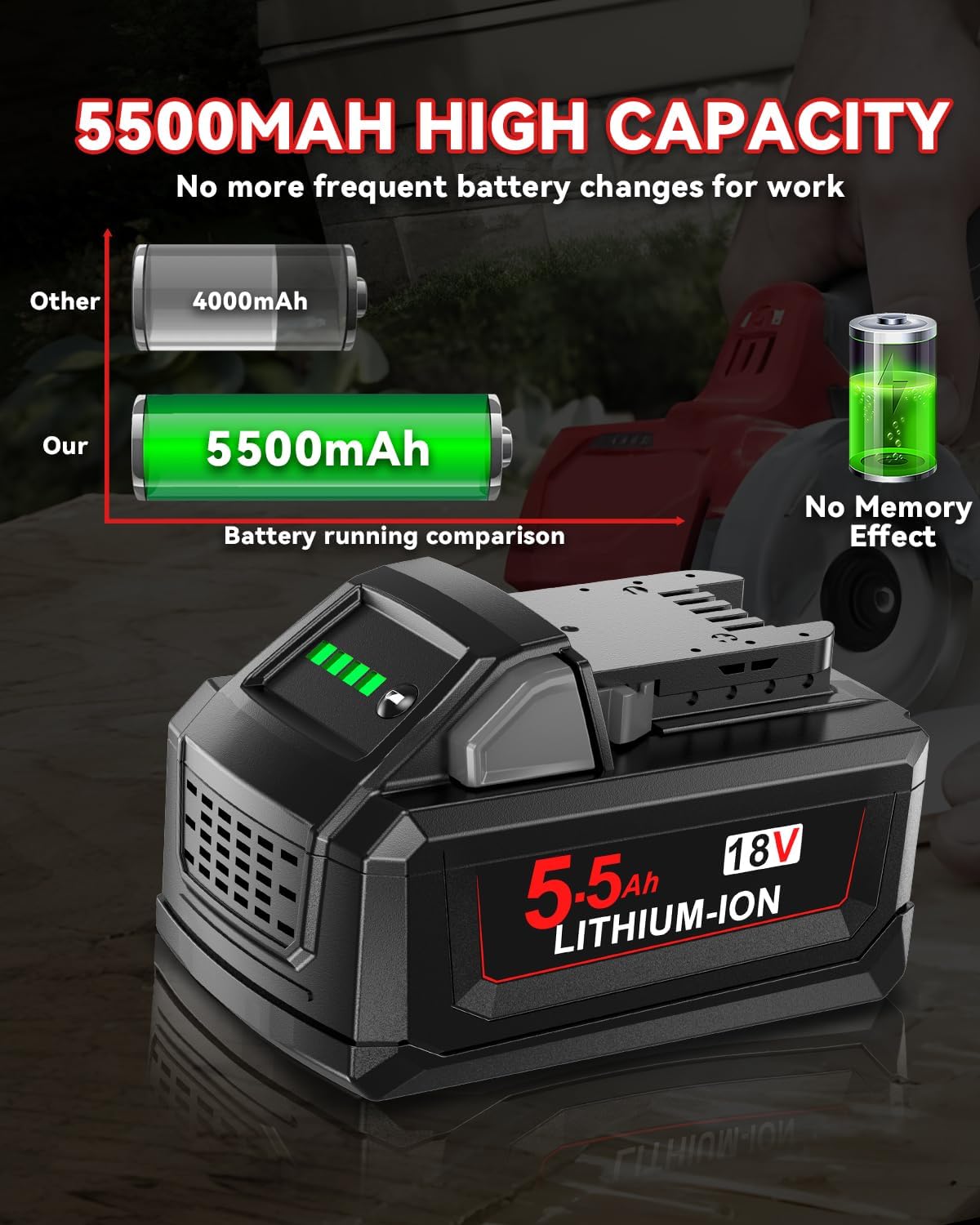 2 baterías de 18 V para Milwaukee, Powtree de repuesto para Milwaukee M18