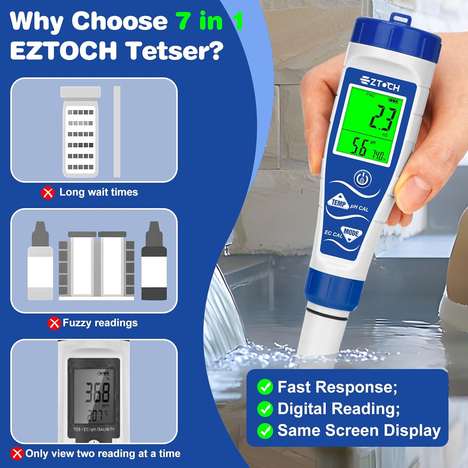 pH Chlorine Salt Tester for Pool, Salinity pH Meter for Saltwater Pool, 7 in 1 pH Salt Free Chlorine Tester Digital ORP PPM EC Tester for Swimming Pool, Hot Tub, Spa, Aquarium, Hydroponic