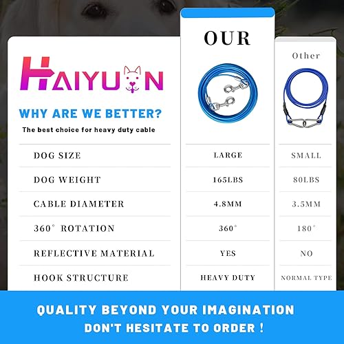 Miniatura 4 de Cable de amarre para perros de 1015202530 pies para patio, cable de alambre de acero con clips superiores duraderos, cadenas azules para exteriores