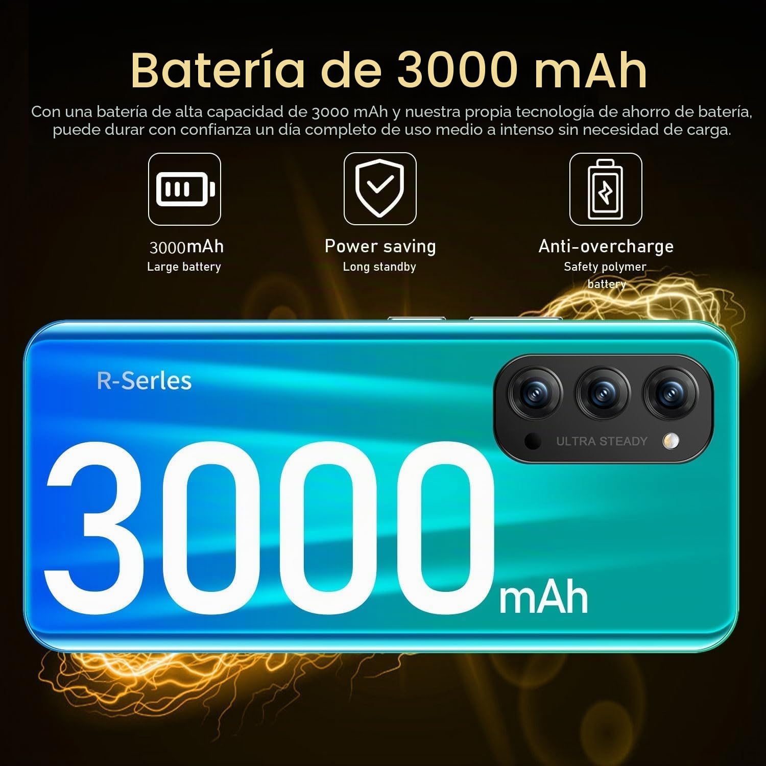 5.0 Pulgadas Teléfono Inteligente Barato, 16GB ROM (Expansible hasta 128GB), Android 9.0, Teléfono Dual SIM 3G, Compatible con Reconocimiento Facial (Blue)