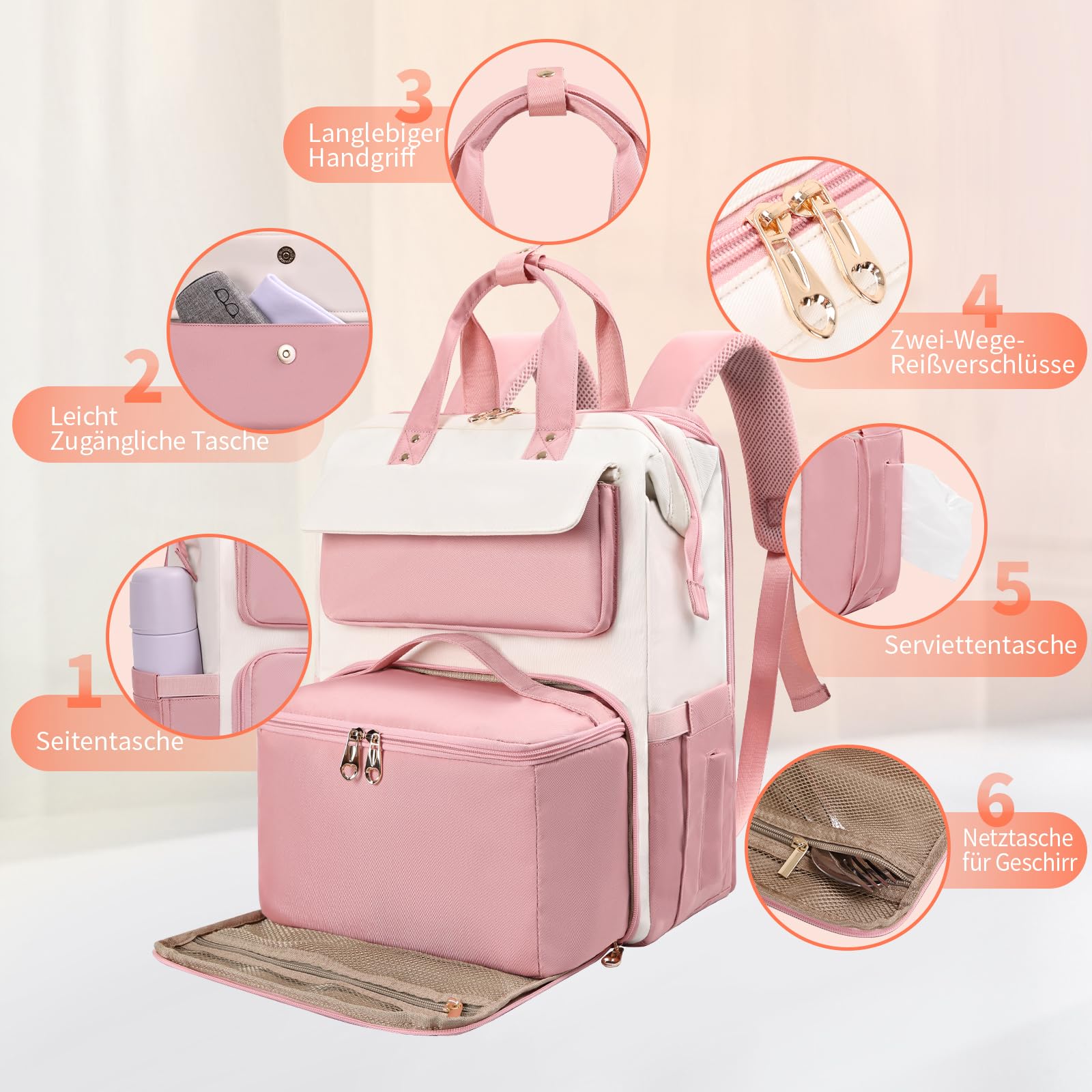 BERTASCHE Zaino per il pranzo, per laptop da donna da 15,6 pollici, con borsa termica isolata, zaino da lavoro 2 in 1, per donne, lavoro, lavoro, viaggi, insegnanti, scuola, università, Rosa/Beige
