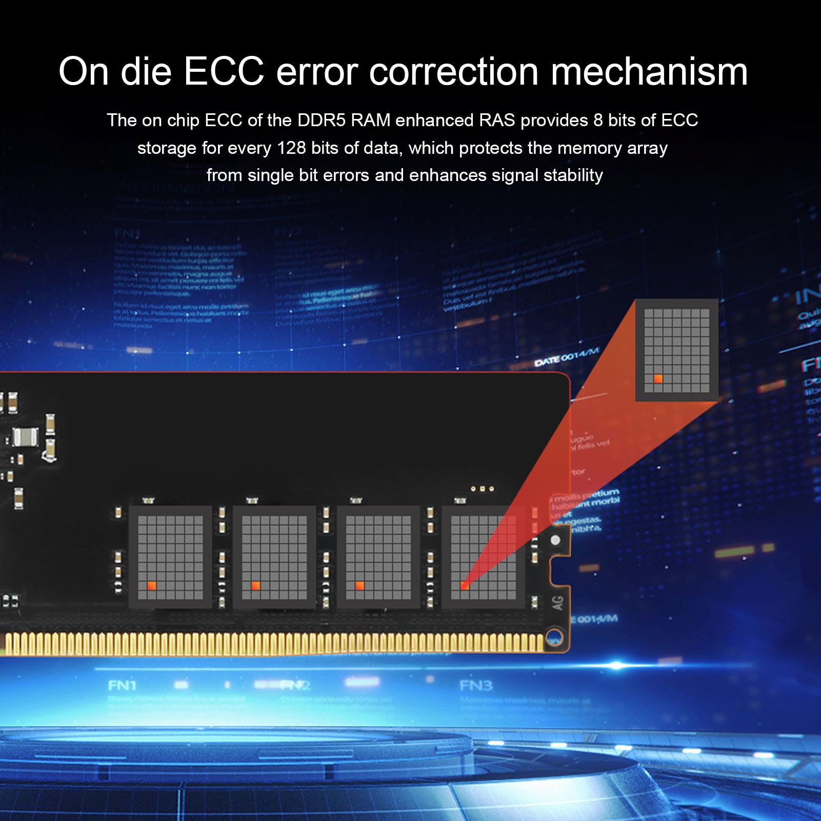 Generic DDR5 RAM 32 GB 6800 MHz PC5 54400U Ecc Modulo di Memoria per Correzione Errori per PC Desktop con Chipset EXPO, Chip di Gestione Energetica Efficiente