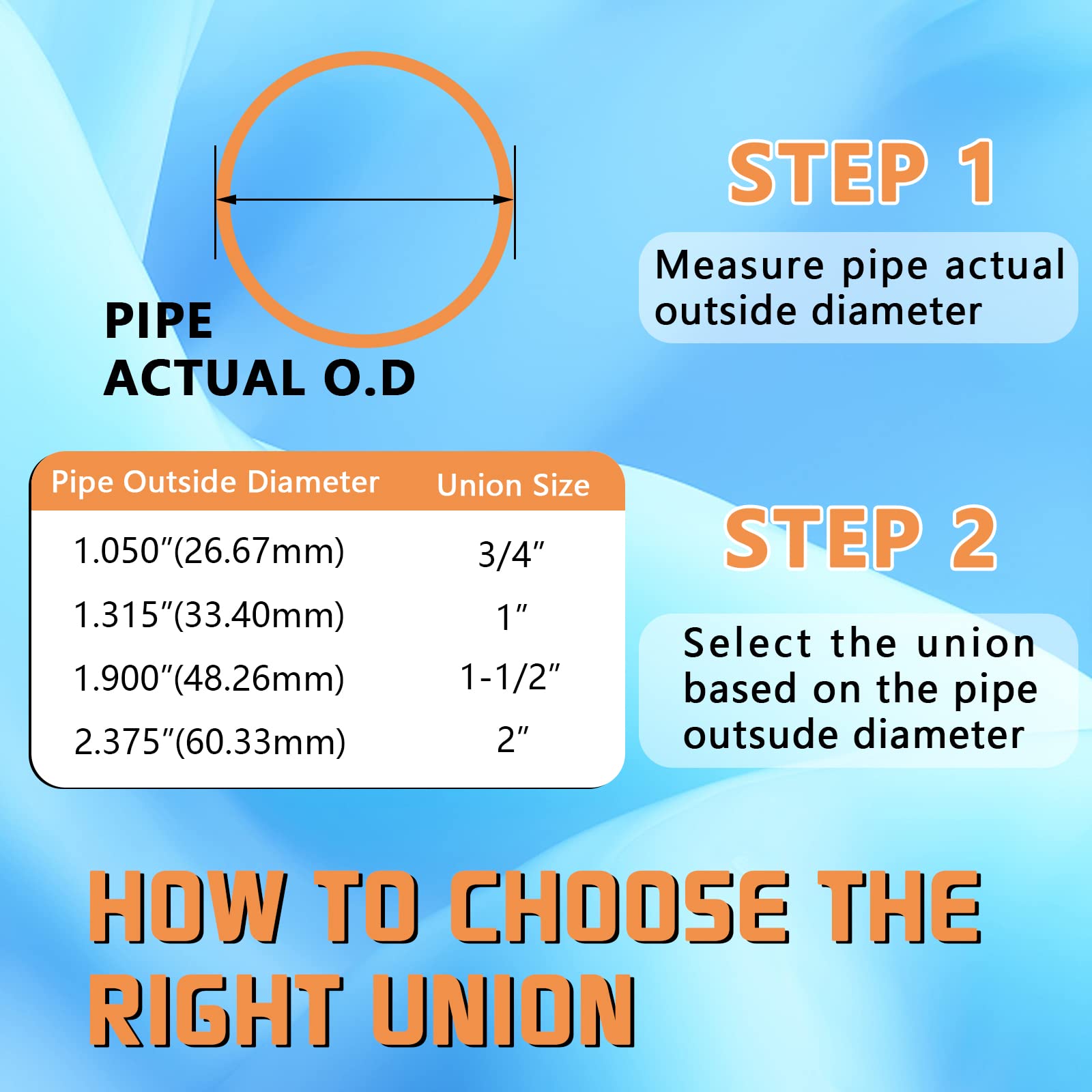 What Size PVC Pipe Do I Have? Use This Simple Chart!, 57 OFF