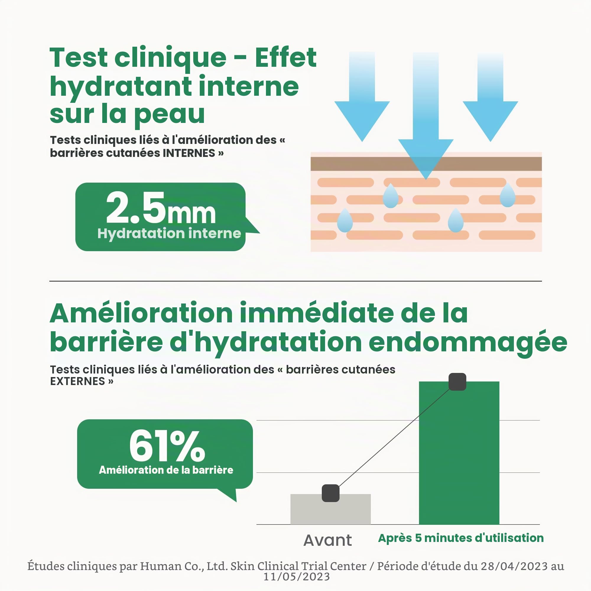 AXIS-Y Panthenol 10 Skin Smoothing Shield Cream Crème Hydratante Quotidienne Pour Le Visage Crème Barrière Pour Une Hydratation Et Un Apaisement Longue Durée 1,69 Oz Liq.