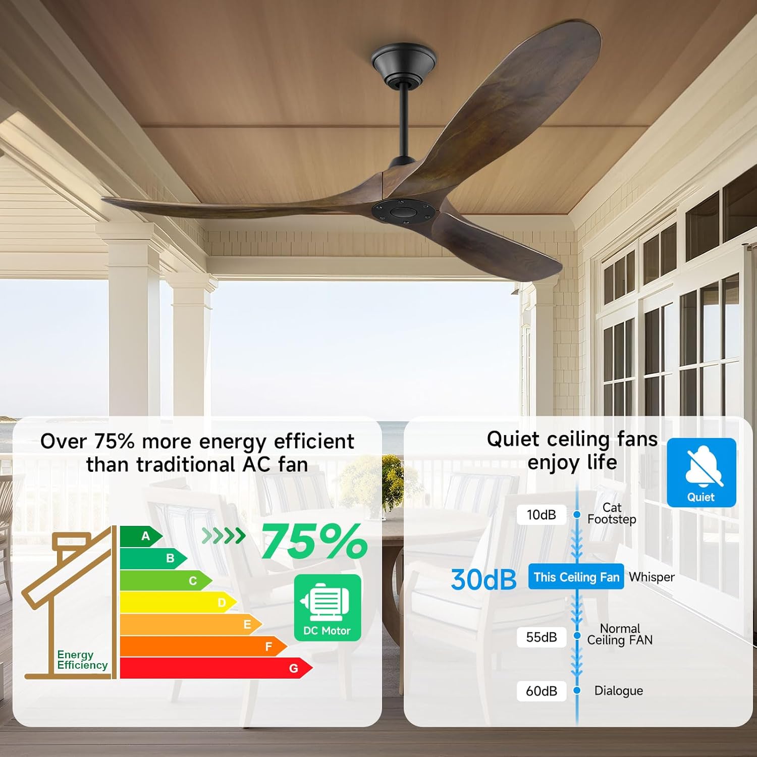 52" Outdoor Ceiling Fan with Remote, 3 Blade Propeller Ceiling Fan No Light Solid Wood Ceiling Fans, Silent Reversible Modern Fan for Patios Living Room Bedroom