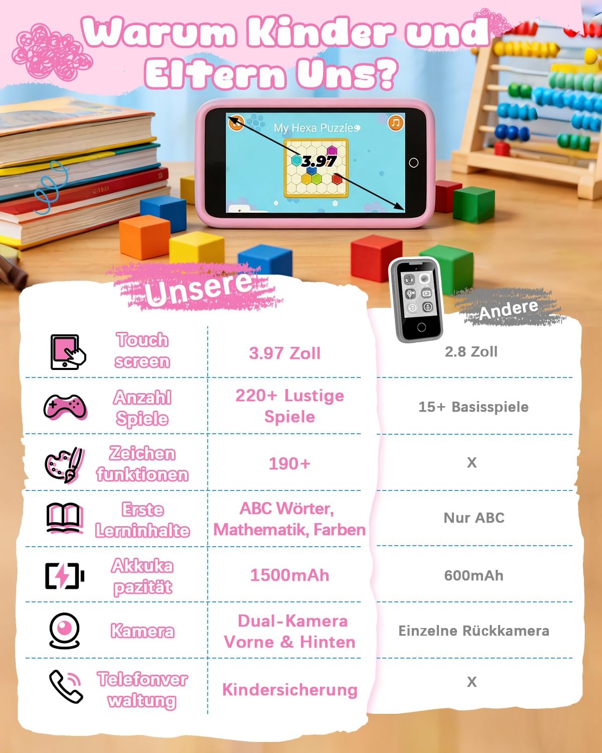 orantronx Kinder Handy Smartphone Spielzeug, 3.97" Kinderkamera Handy für Mädchen Jungen Geschenke ab 3 4 5 6 7 8-12 Jahre, Kinderhandy mit 200+ Lernspiele, Dualkamera, Kindersicherungs, MP3 Player