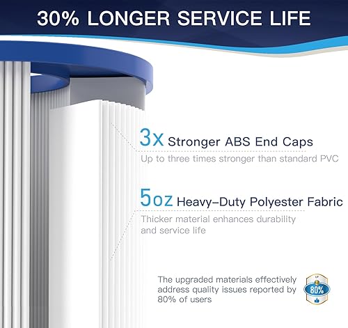 Miniatura 4 de CC100 Pool Filter Cartridge, Compatible with Pentair CC100, CCRP100, Replaces Pleatco PAP100, Unicel C-9410, Filbur FC-0686, Pentair R173215, 100