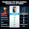 KINGBOLEN EDIAG Elite OBD2 Diagnostic Device Bluetooth Car Reader with Full System 15 Resets and Active Test Vehicle Performance Test for iPhone & Android FCA and Can FD Lifetime Updates.