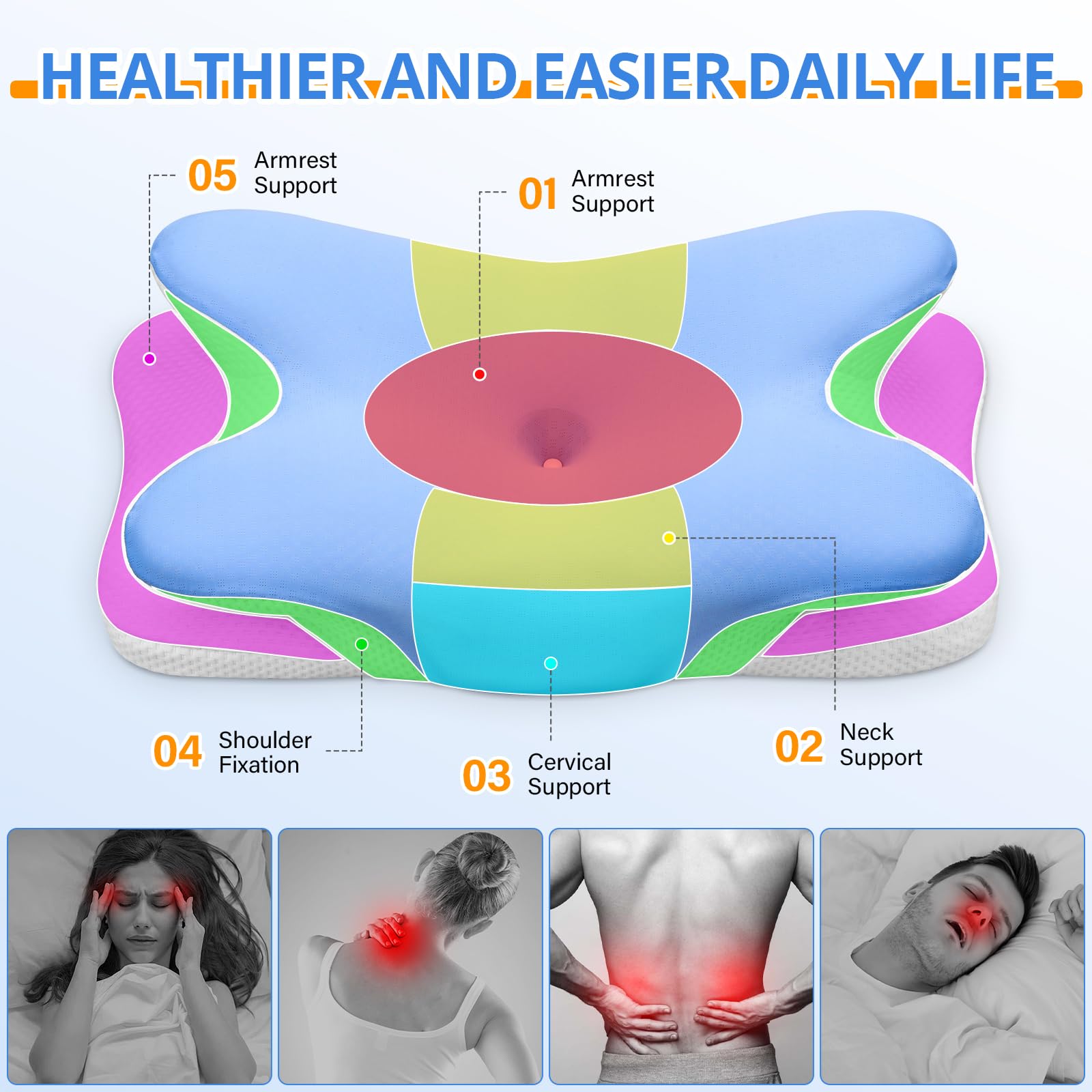 Ehomfory Cuscino Cervicale per Dormire, 2 in 1 Cuscino Ergonomico in Memory Foam, Cuscino per Supporto Cervicale con Federa Sfoderabile e Lavabile, 62x41x9/12 cm (Blu)