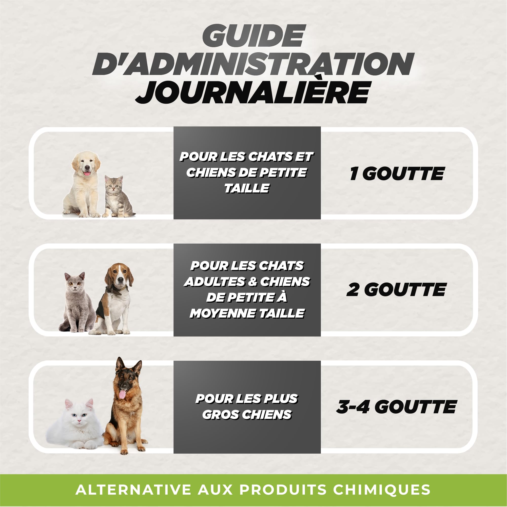 BUDDY'S BEST 50ml Spot on Vermifuge Chat et Chien - Anti vers Chat et Chien - Protection Naturelle Contre Les Parasites