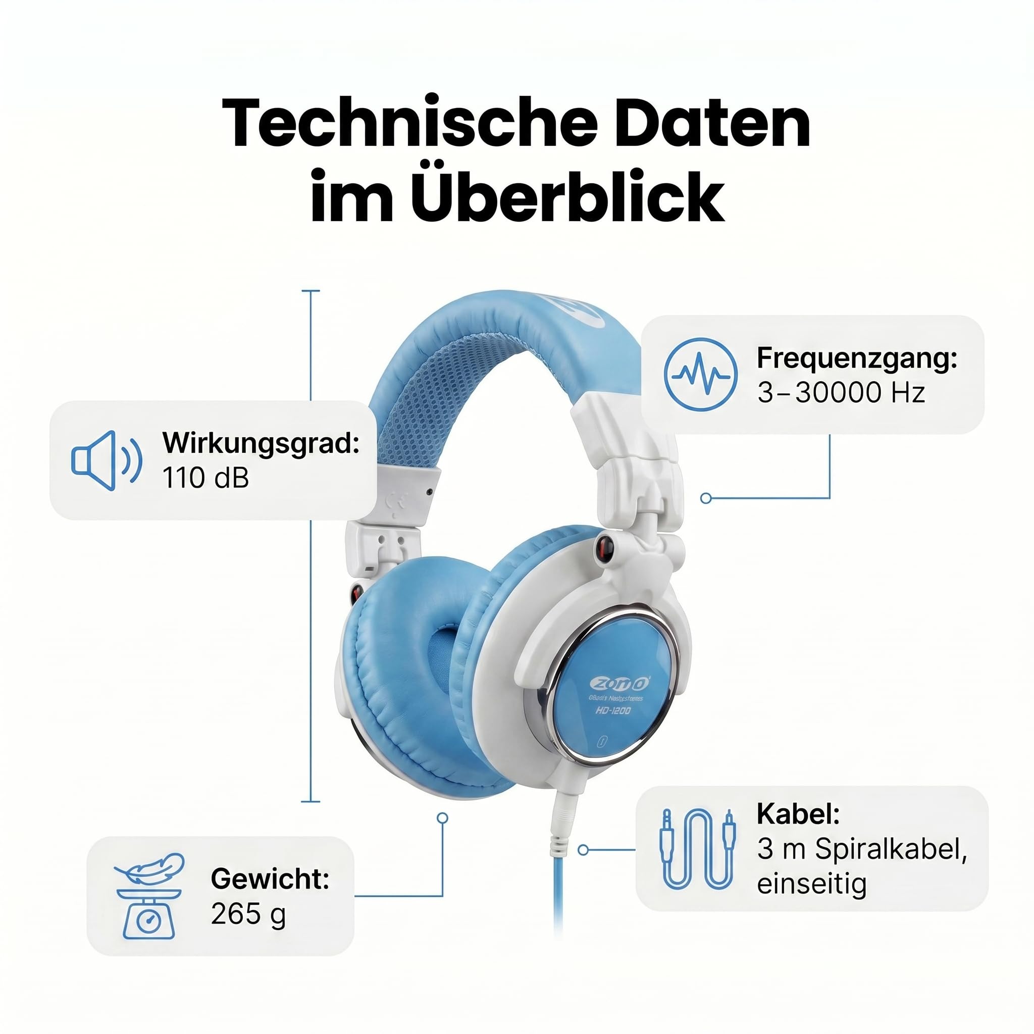 Zomo HD-1200 White/Blue cuffia professionale per DJ