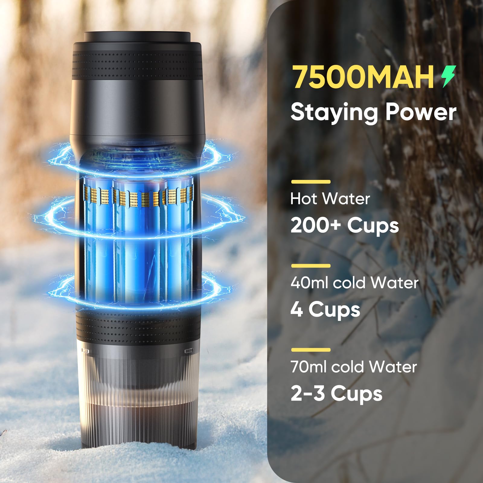 Cafetera espresso eléctrica portátil, autocalentamiento con USB-DC, cafetera de viaje para camping, compatible con cápsulas NS y café molido, cafetera portátil para senderismo, caravana, hogar