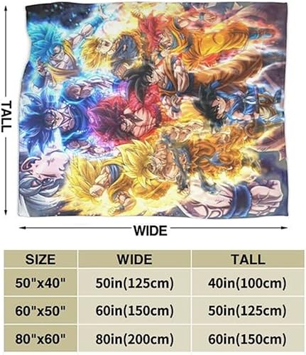 Miniatura 4 de Manta de franela de personajes de anime súper suave, ligera y lanuda para aire acondicionado, para camping, decoración del hogar, regalo único, 50 x