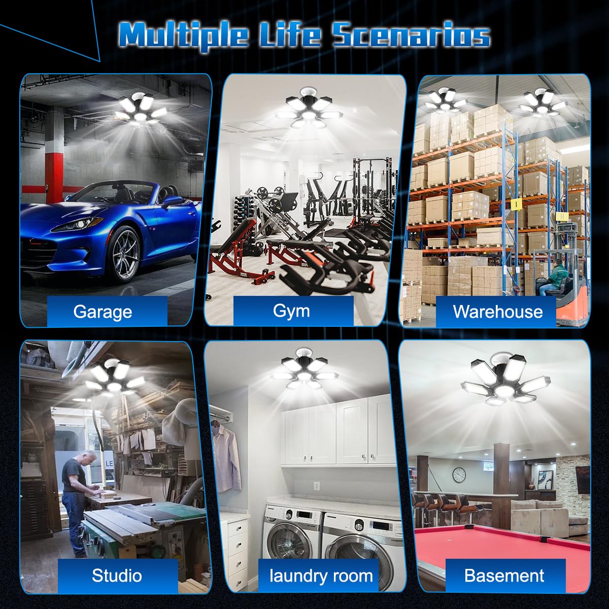 Bombillas de garaje – Luces LED de cochera atornilladas en el enchufe de la bombilla con 6 paneles deformables 6500 K, lámpara de sótano E26, luces LED para tienda para sótano, taller