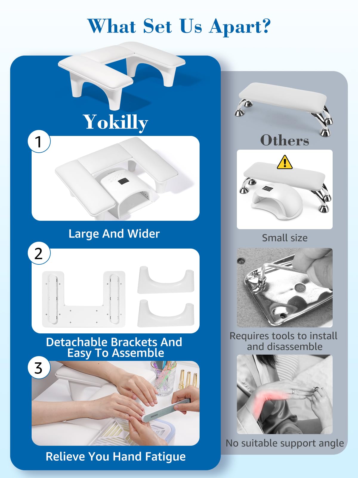 Yokilly Repose Main Ongle: Forme du U Repose Main Manucure - Repose Poignet pour Table de Manicure - Coussin Ongle Repose Mains Ongles pour Salon et Domicile (Blanc)