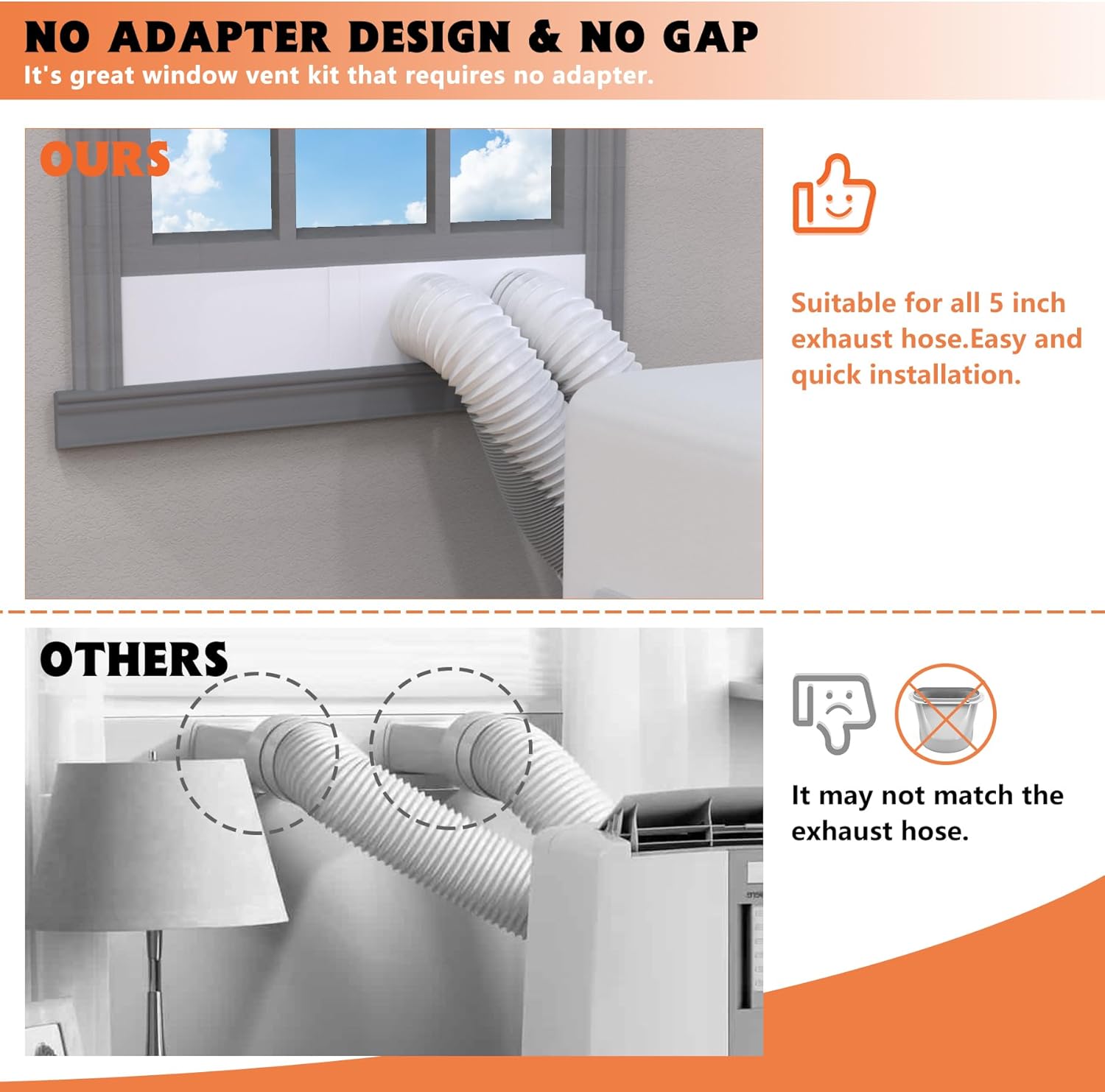 GCGOODS Portable AC Window Kit, Air Conditioner Daul Hose Window Seal Plates Kit for 5" Diameter Sliding and Hung Windows, Double Hole Design with Foam Seal Tape, Universal Sealing Panels