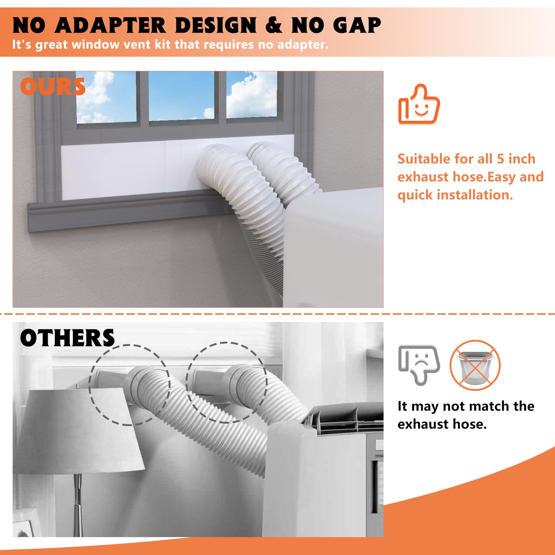 GCGOODS Kit de placas de sellado de ventana de manguera de aire acondicionado portátil, diseño de doble agujero, kit de ventana de CA ajustable con cinta de sellado de espuma, paneles de sellado