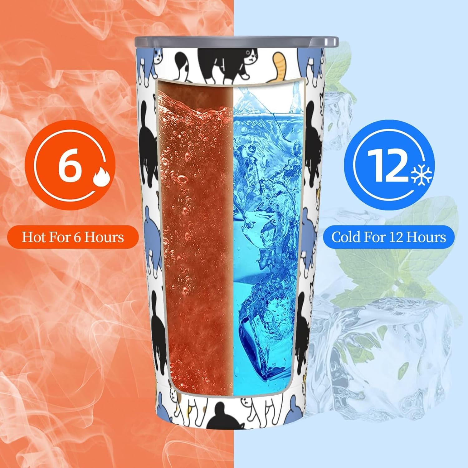 Cat Pattern Tumbler, Kitten Breed 20oz Stainless Steel Insulated Travel Tumblers,Travel Coffee Mug with Lid and Straw Cups Gifts for Women Men - Image 6