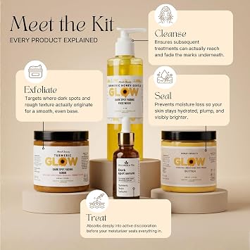 Glow Combo and Spot Serum