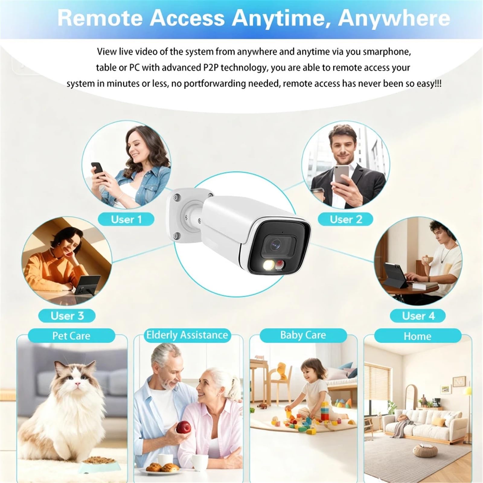 Sistema di telecamere IP di Sicurezza Tuya Poe 4K 8CH Sistema di telecamere CCTV di rilevamento Umano da 8MP Kit di videosorveglianza AI P2P(8CH NVR 4Camera)