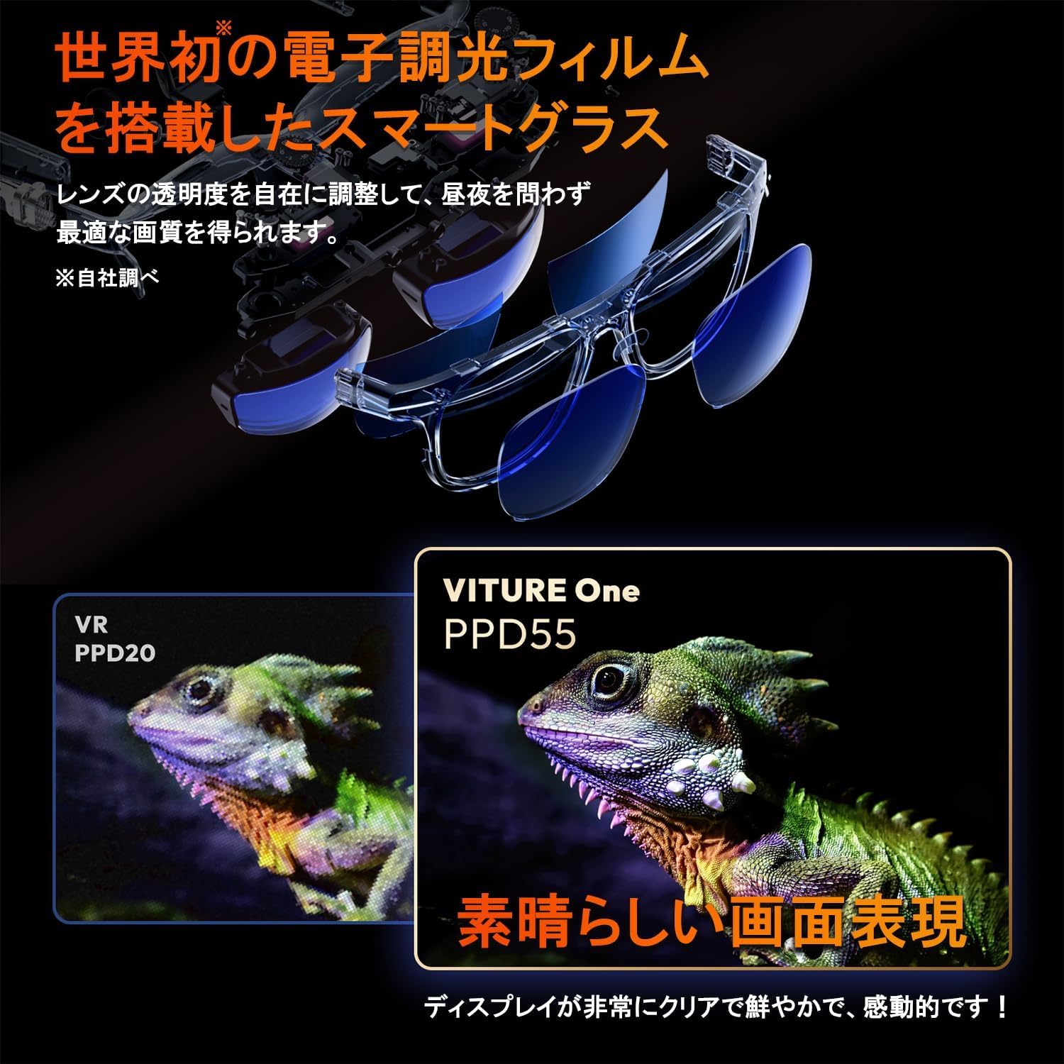 Amazon | VITURE ONE ARグラス スマートグラス マットインディゴ AR/VR