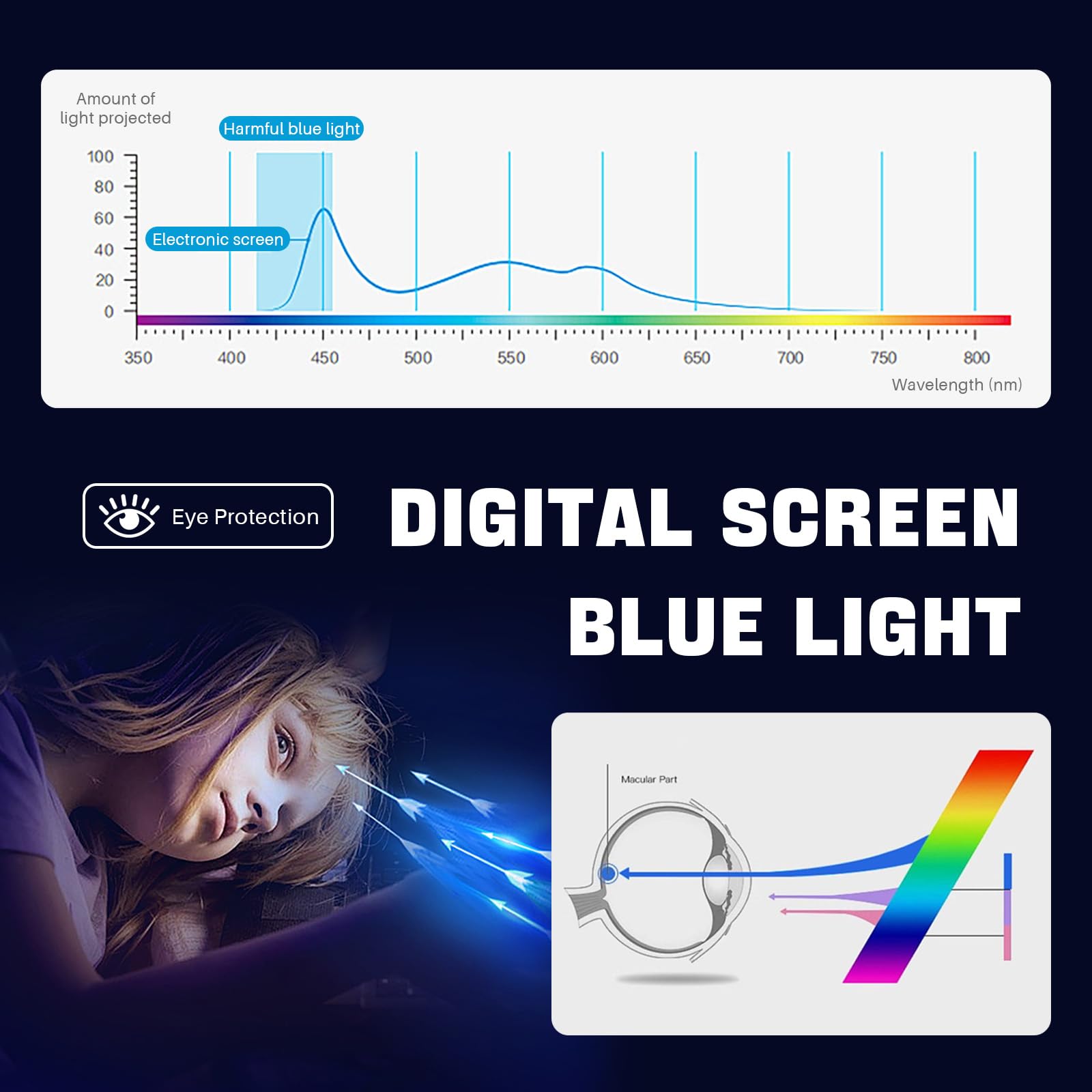 40-43 Inch Anti Blauw Licht Tv-schermbeschermer, Anti-kras Verlicht Oogvermoeidheid Bescherm Uw Ogen,Matte-43in(942X529) mm