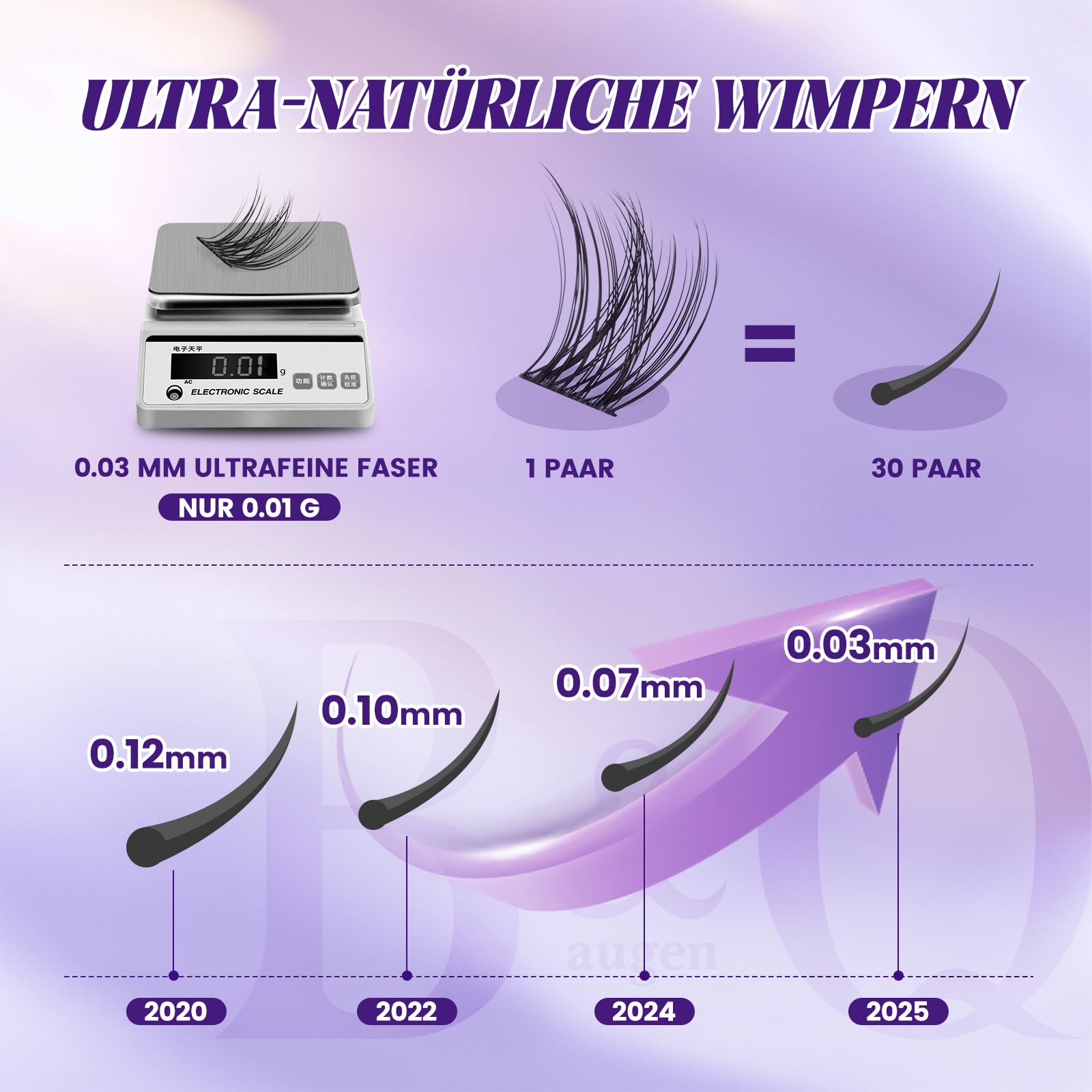 B&Q Lash Extension Set 132pcs Wispy NatüRliche Wimpern Extensions Set DüNnes Band 8-16mm Komfort Weich Wimpern Cluster Katzenaugen Lash Cluster set Bond Und Seal Und Pinzette（Kit-Natural 01)