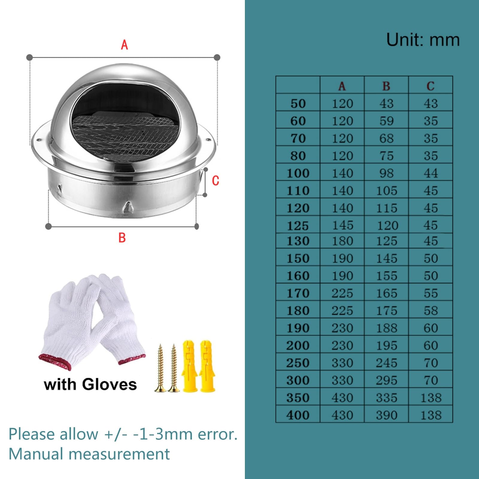 Amazon.co.jp: ステンレス鋼の外壁レンジフード逆止弁風防、キッチン