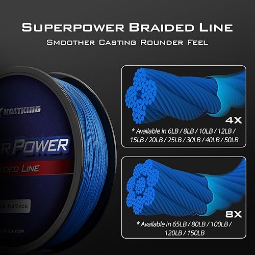 Vista 2 de KastKing Hilo de pescar trenzado superpotente –Sedales trenzados resistentes a la abrasión –Superlínea increíble – Cero estiramiento – Pequeño