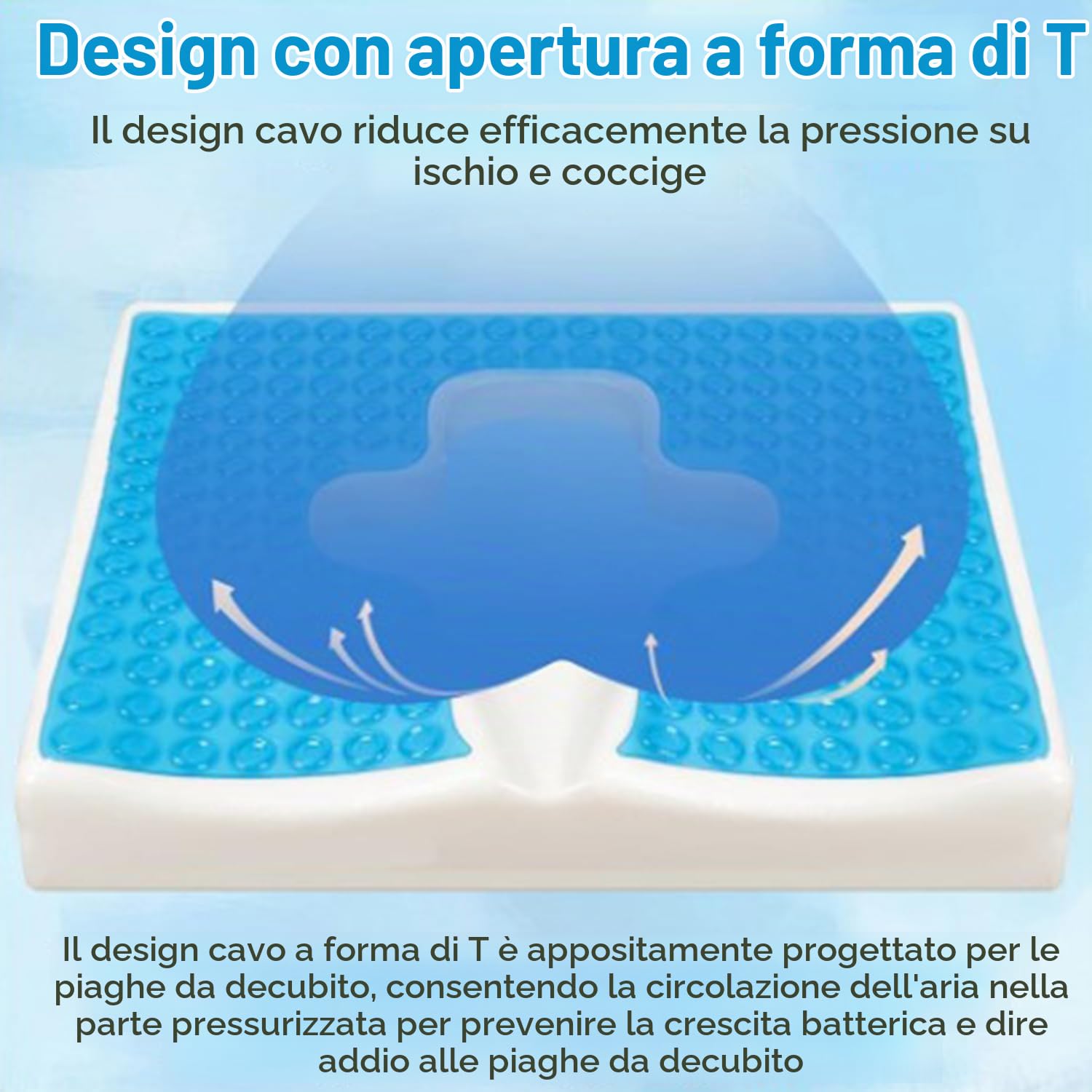 Cuscino Anti-Decubito,Cuscino In Memory Foam Per Il Coccige,Materiale In Fibra,Apertura a Forma Di t,Ottima Traspirabilità,Adatto Per Persone Costrette a Letto o Che Trascorrono Lunghi Periodi Sedute
