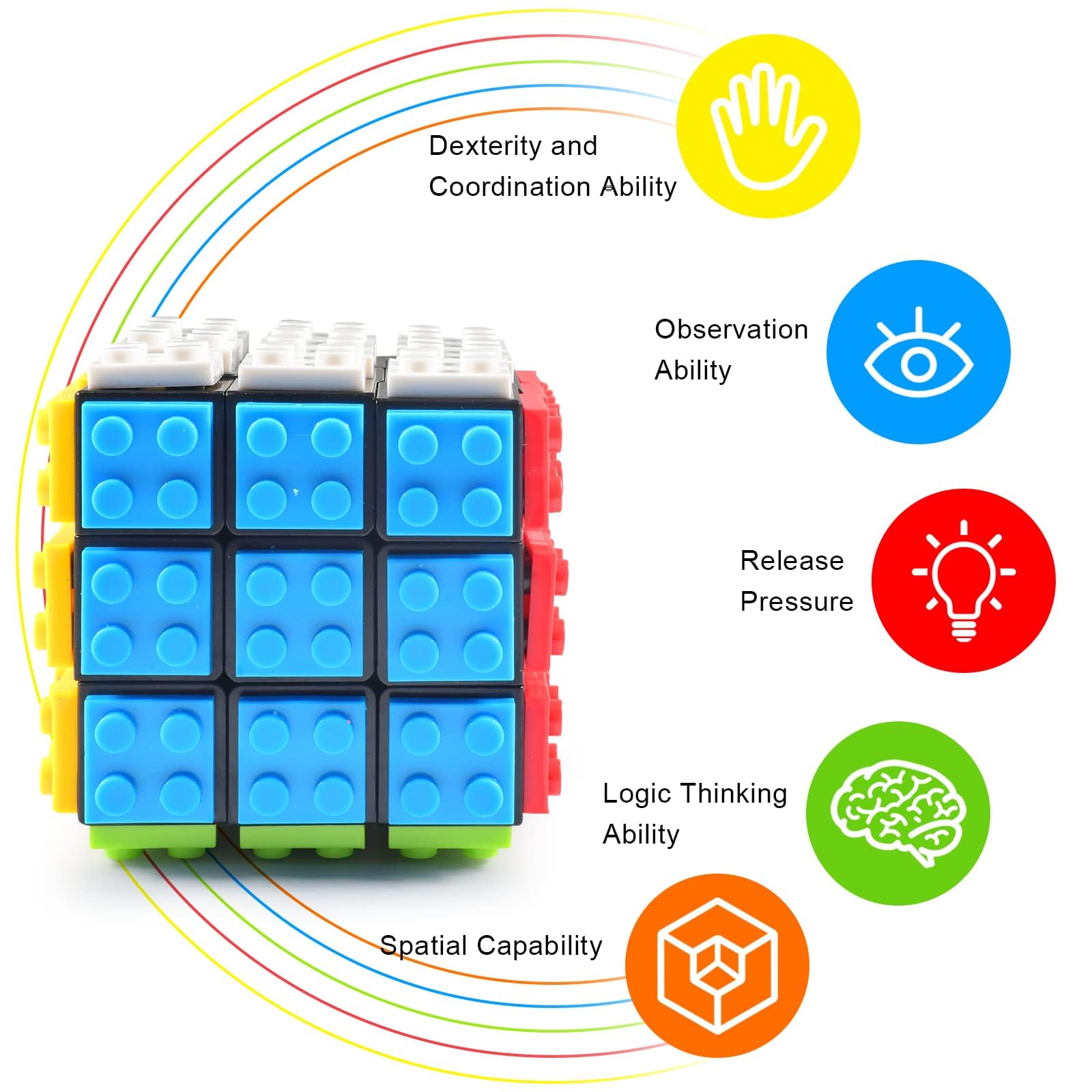 Vdealen Magic Cube Bouwsteen Blokken 3D Puzzel Kubus 2-in-1 van 3x3 Magic Cube Origineel, Speed Cube voor beginners en gevorderden, Cadeau voor kinderen, tieners, volwassenen (Zwart