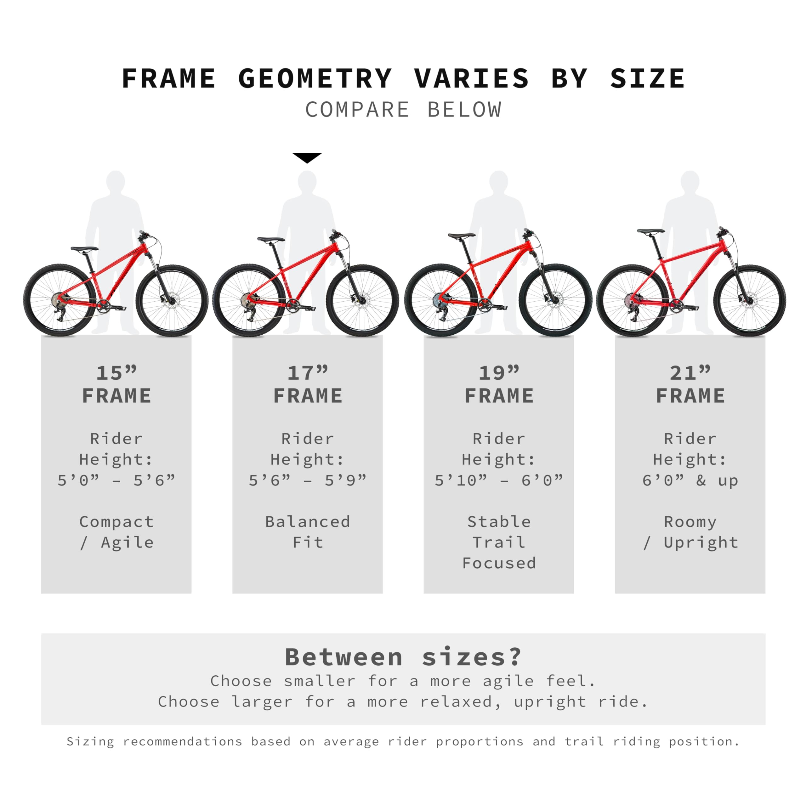 Eastern Bikes Alpaka 29" Lightweight MTB Mountain Bike, 9-Speed, Hydraulic Disc Brakes, Front Suspension Available in 4 Frame Sizes.