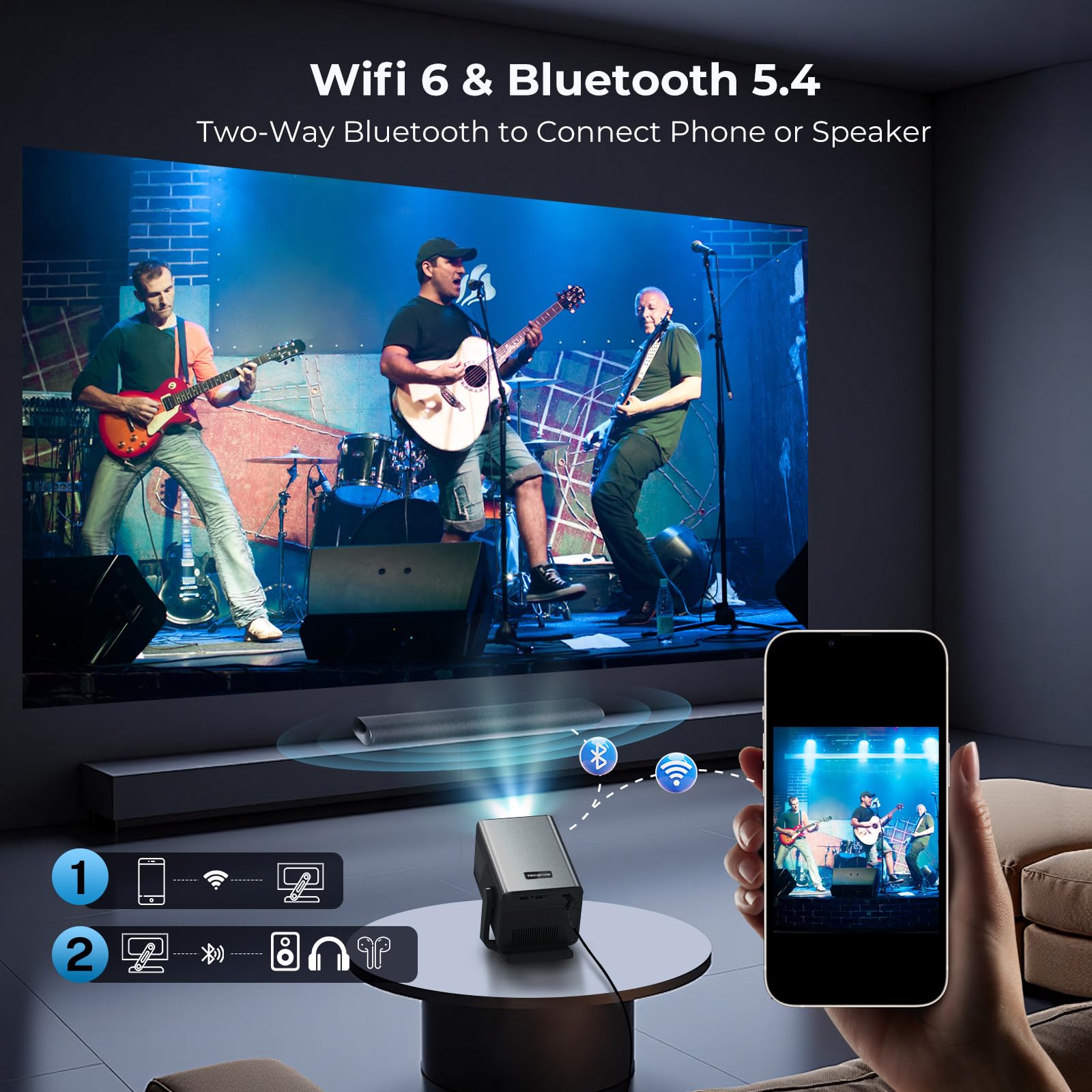 Videoprojecteur X7, Projecteur Video 4K Android 14 Smart, Mini Projecteur Portable WiFi Bluetooth, 2000 ANSI Natif 1080P, Autofocus Trapèze, Retroprojecteur Cinema Maison Chambre Exterieur