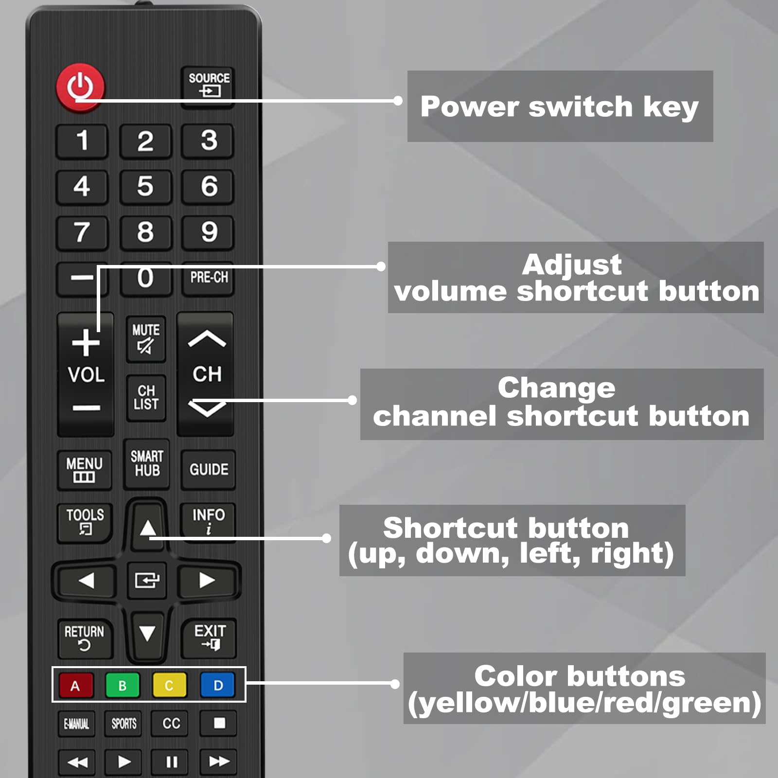 Telecomando Universale per Samsung Smart TV, BN59-01199F Sostitutivo Telecomando, Compatibile Samsung Smart TV LCD LED HDTV 3D 4K, Nessuna Configurazione, Telecomando TV Universale