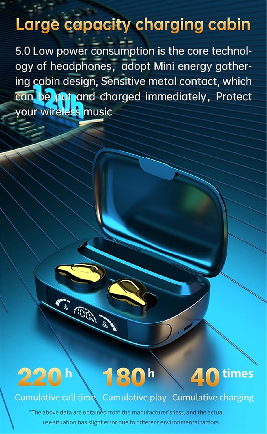 TWS Bluetooth 5.1 Wireless Earbuds Touch Control IPX7 Waterproof Headset in Ear with Mic 180 Hours Playtime Earphones - with Smart LED Display Charging Case,Silver