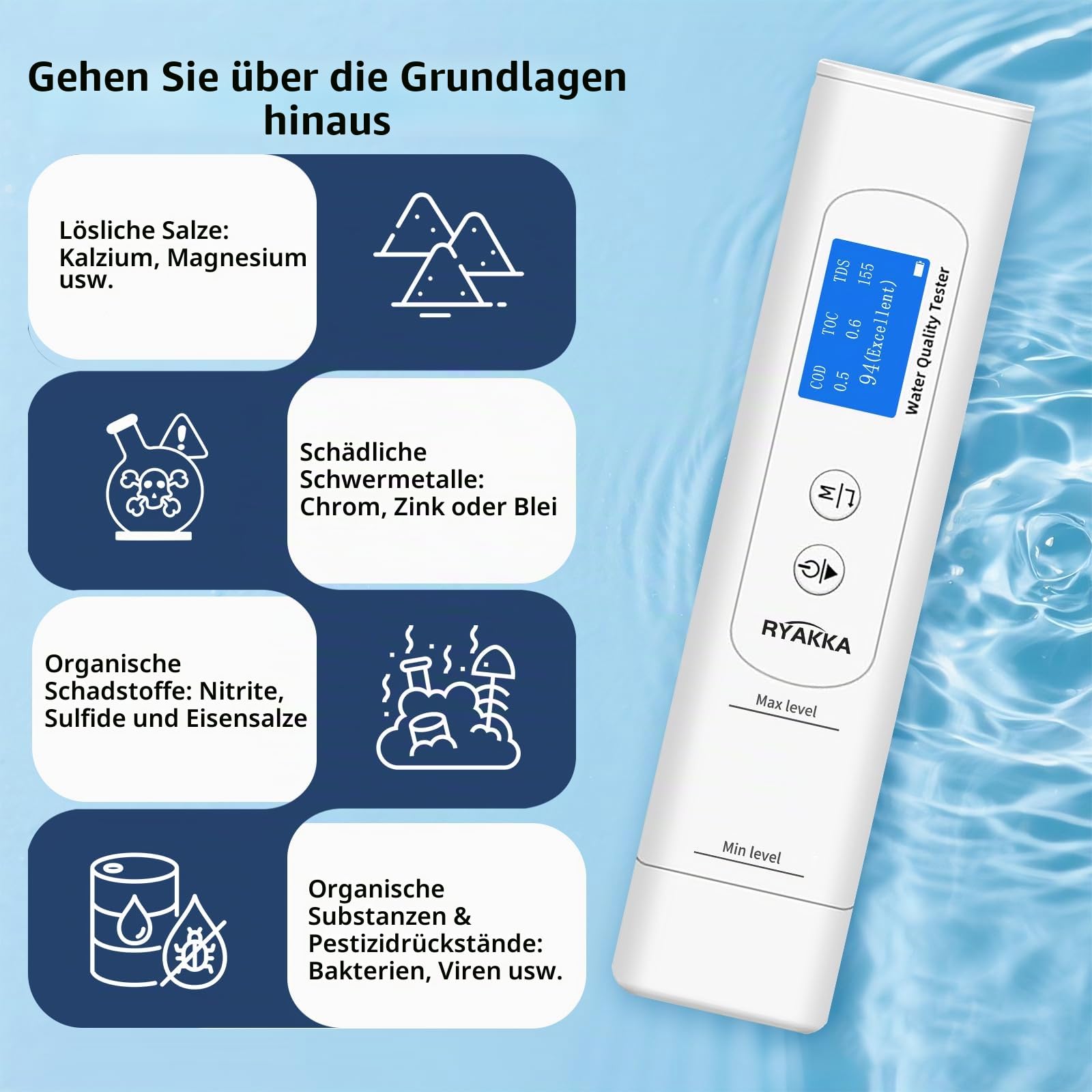 6-in-1 Smart Trinkwasser Tester mit 4-Stufen-Bewertung,TDS & EC Messgerät für TOC, COD, UV275 & Temp | Schnelle Wasserqualitäts analyse für Haushalt, Wasserfilter, Outdoor & Camping