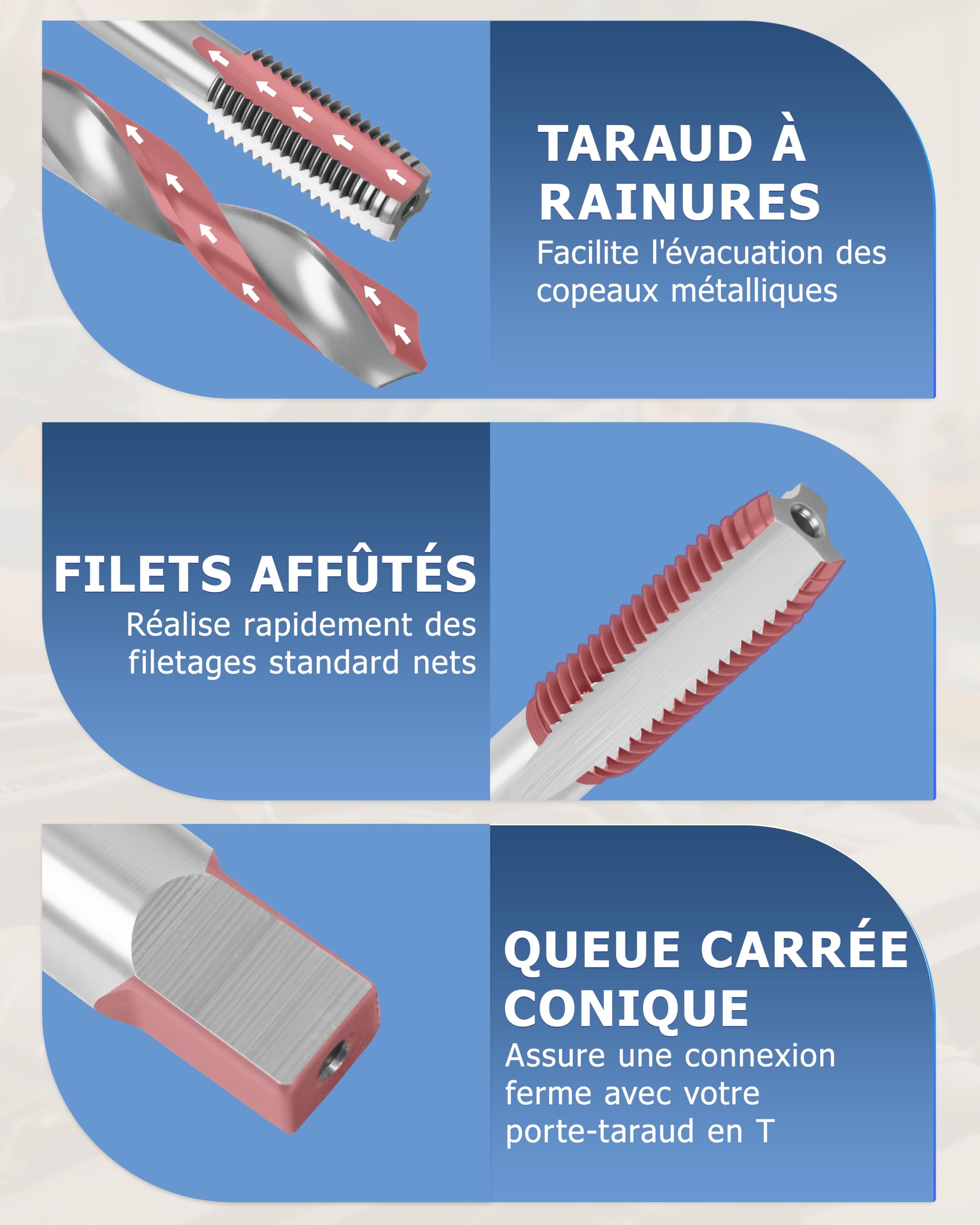 DAYUAN 131 pièces Set de réparation de filetages M5 M6 M8 M10 M12 Maintenance comme Helicoil
