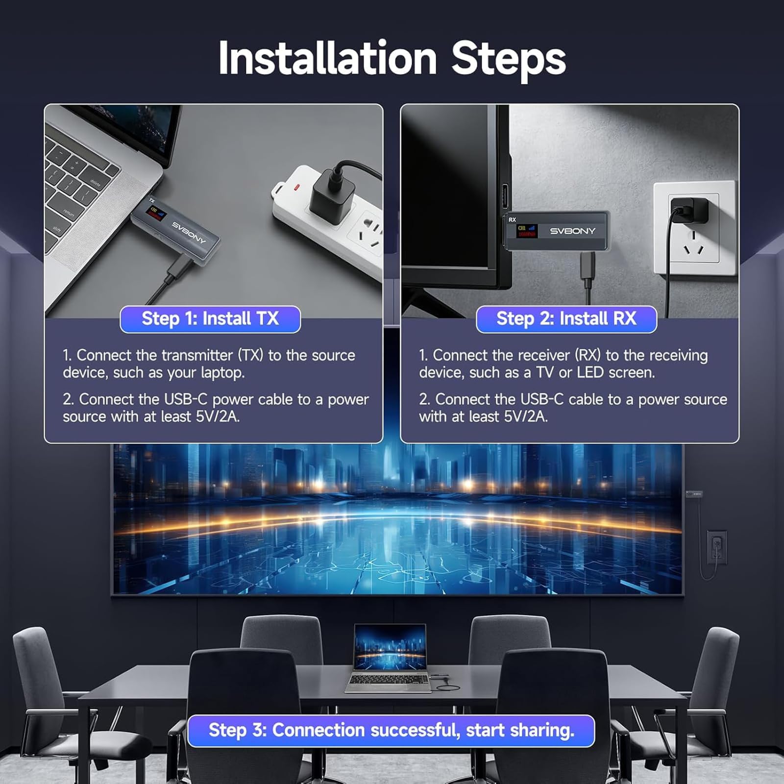 Svbony Kit Videoconferenza Wireless Completo: Trasmettitore HDMI 1080P 80m, Webcam 2K con AI Noise Reduction, Cuffie Bluetooth con Microfono e Base di Ricarica, Plug & Play per Smart Working e Ufficio
