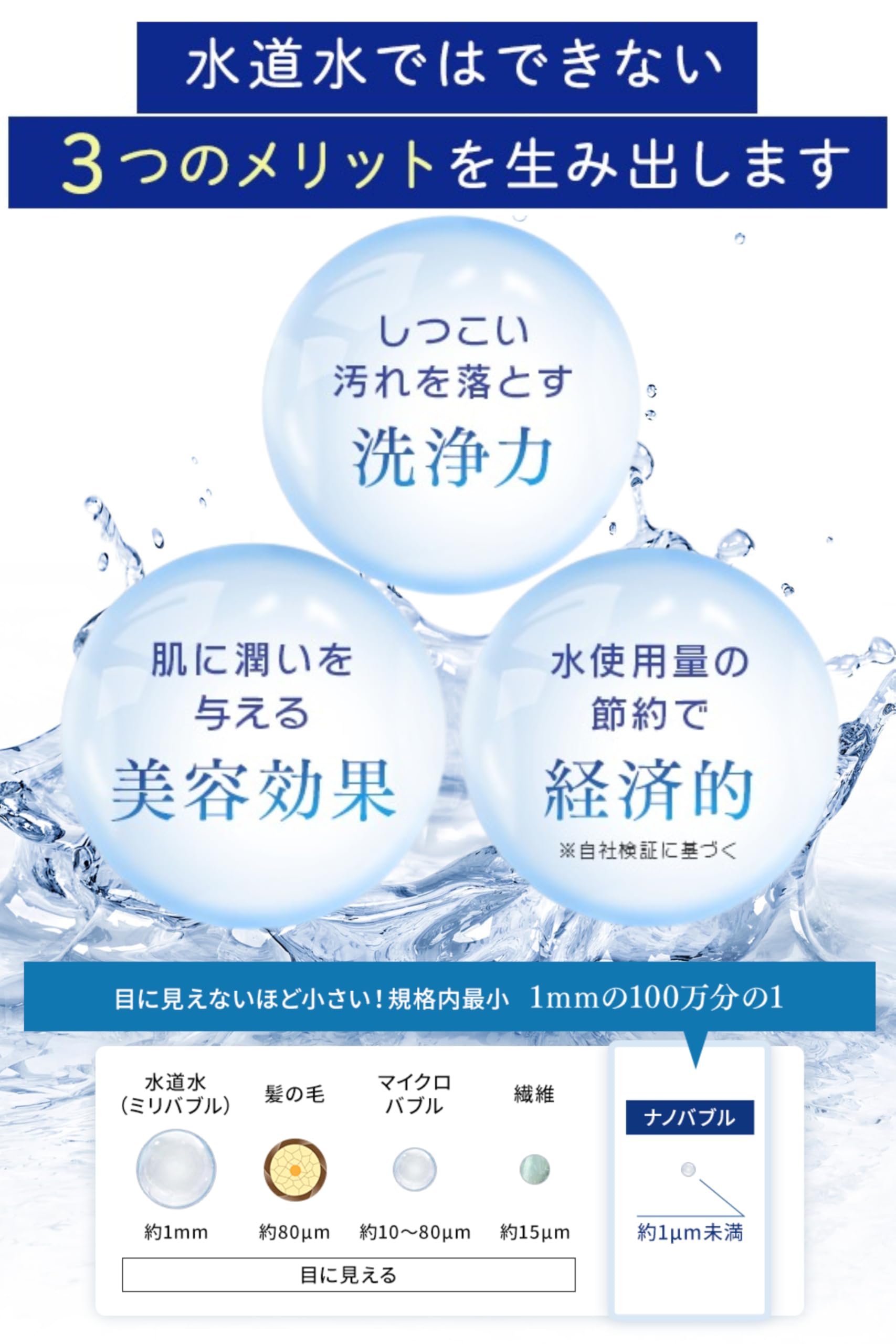 Amazon.co.jp: 【特許技術採用】家中ぜんぶナノバブル ビューティ