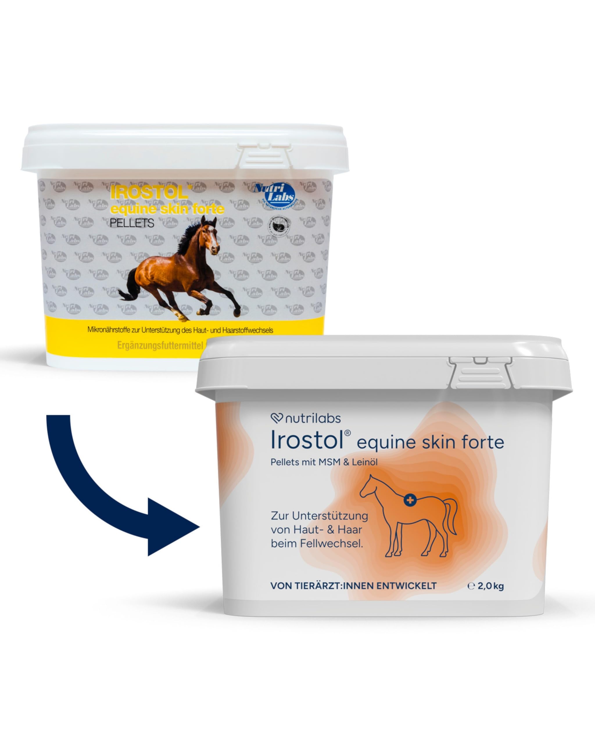 NutriLabs Irostol® Pferde Pellets 2 kg - Nahrungsergänzung mit Vitaminen, Biotin u.v.m. für Haut & Fellwechsel - MSM - Pferdeergänzungsfutter mit Biotin - Mineralien