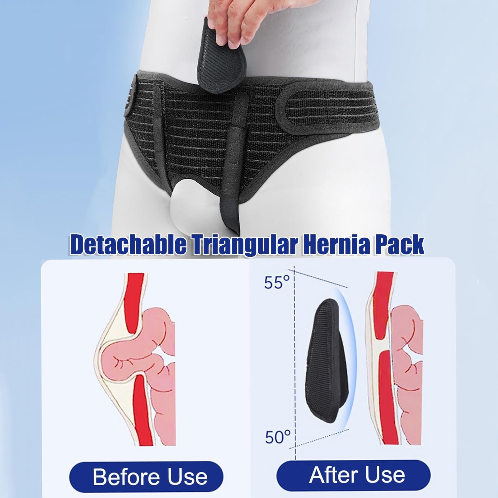 Faja Hernia Inguinal Hombre Mujer, 4 Almohadillas, Cintura Ajustable | Truss fino para hernia inguinal simple o doble. Tejido transpirable, sujeción segura(Medium)