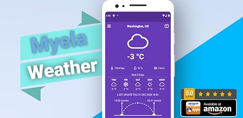 Myela Weather