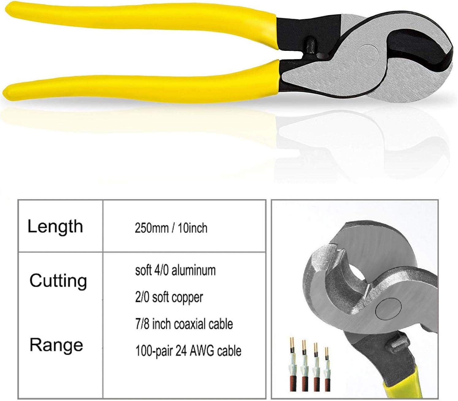 Cable Cutter, High Leverage Coaxial Cable Cutter for Aluminum, Copper, Communications Cable