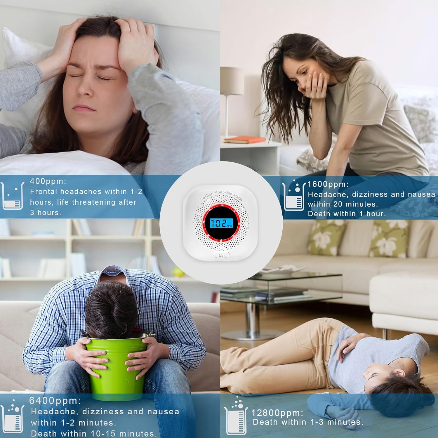 Carbon Monoxide Detectors, Portable CO Alarm Detector with LCD Display and Sound Warning, Replaceable Battery Powered for Home, Travel - Image 4